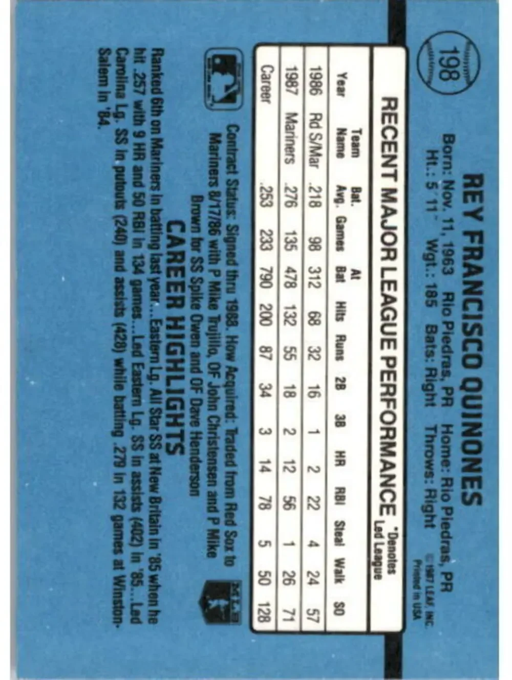 1988 Rey Quinones Donruss Baseball Card #198